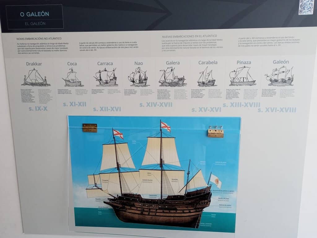 Diving Suit Experience