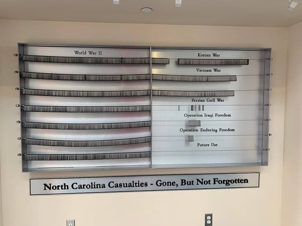 Commemorative Sculptures