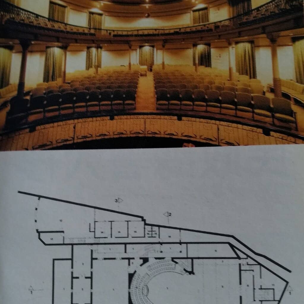 Neoclassical Architecture