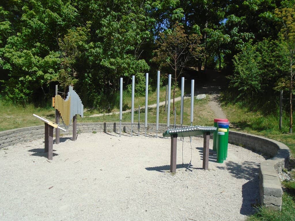 Man-Made Waterfall & Pond