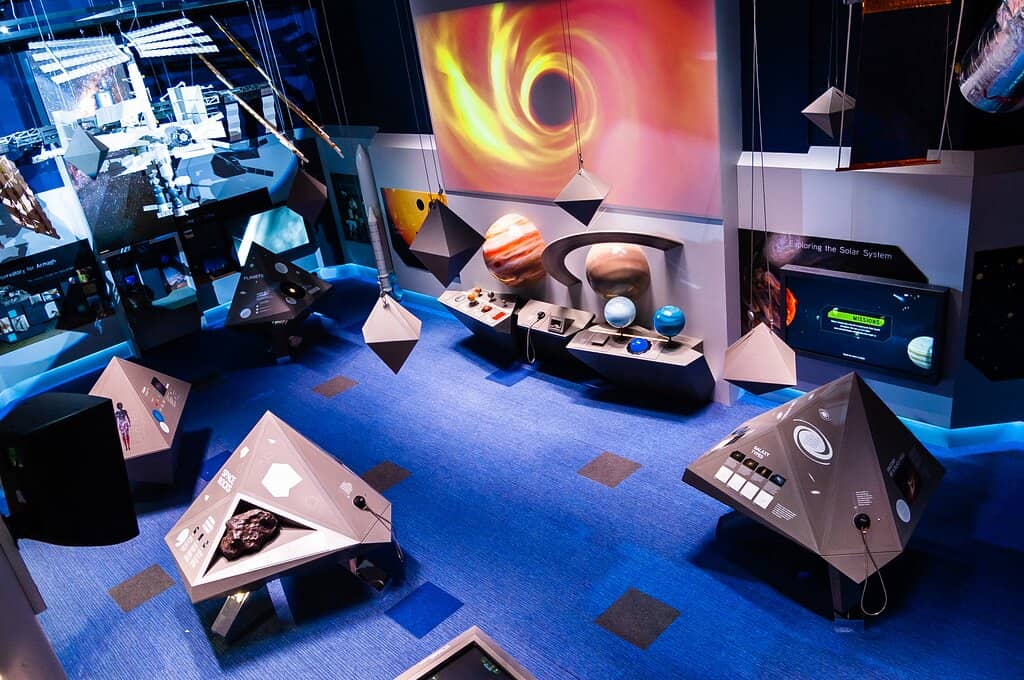 Immersive Dome Shows