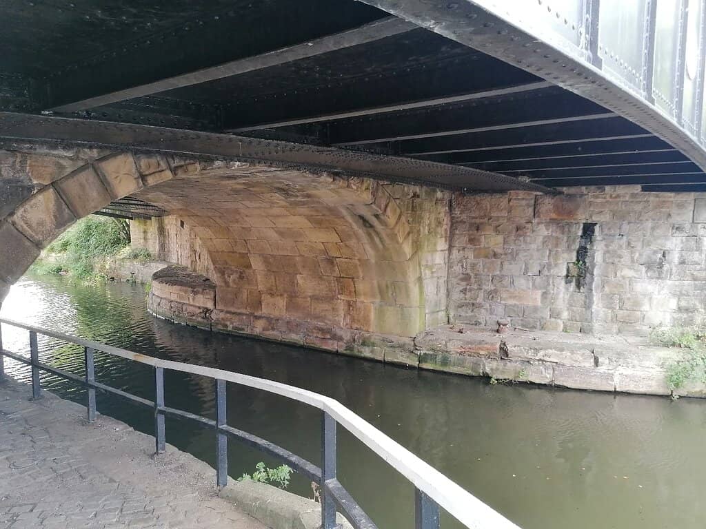 Nostalgic Clubbing Experience