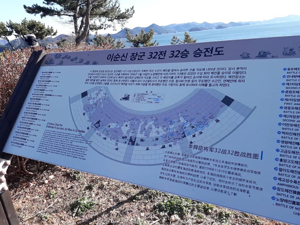 Historical Monuments