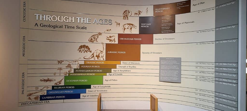 Oil Exploration Exhibits