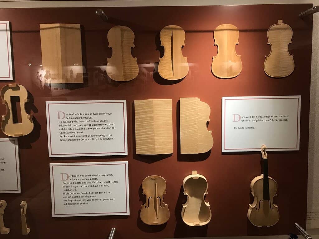 Interactive Workshop Experience