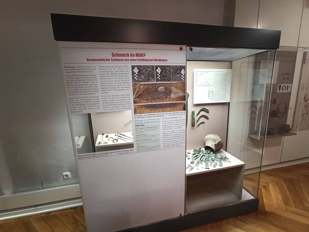 Archaeological Discoveries