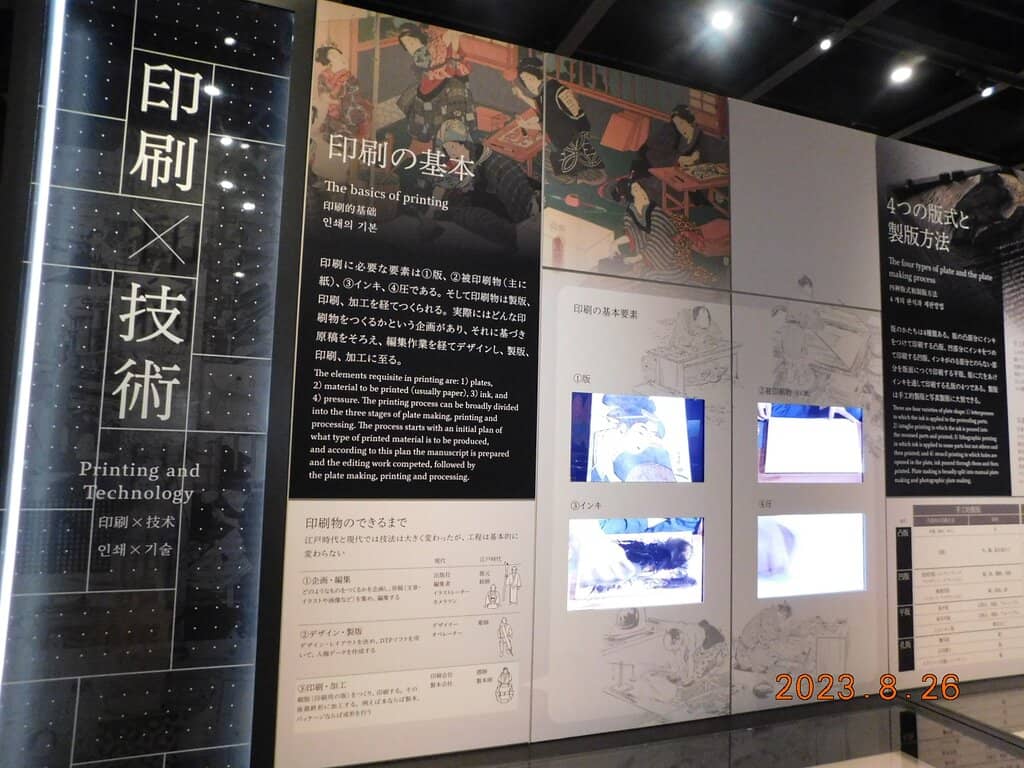 Dioramas of Printing History