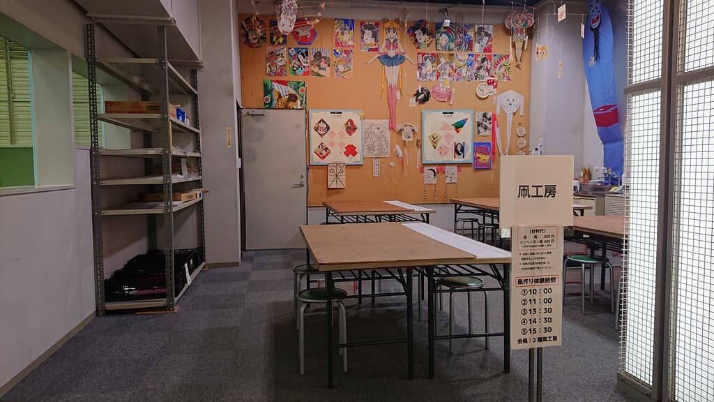 Wind Tunnel Experience