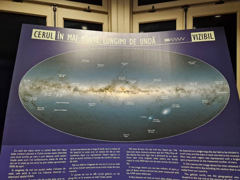 Interactive Space Museum