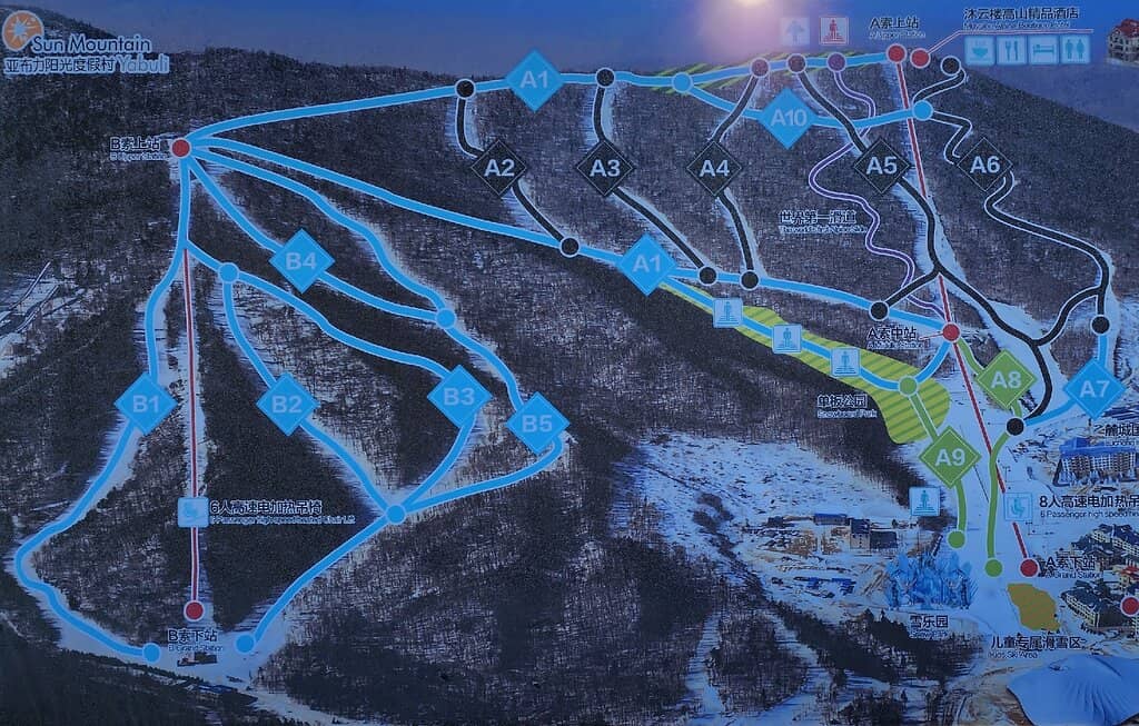 Olympic Training Facilities