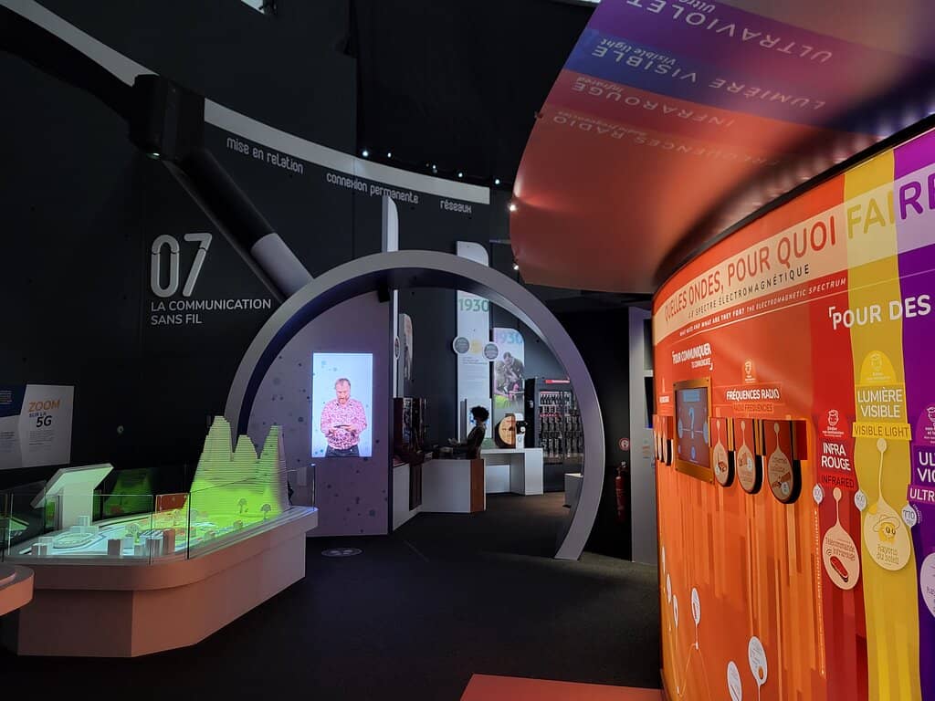 Telecommunications Timeline