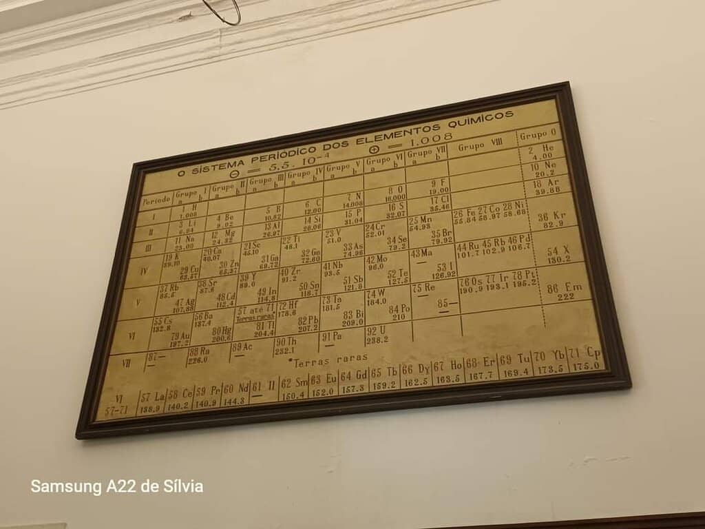 Gabinete de Curiosidades (Cabinet of Curiosities)