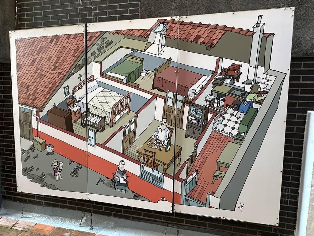 Model of Asturian Housing