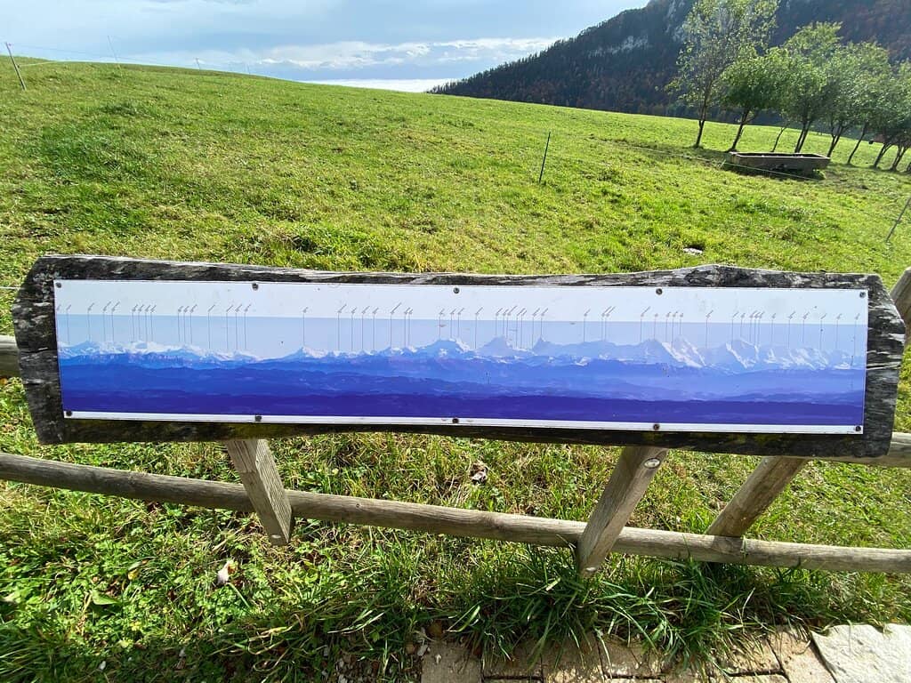 Panoramic Summit Views