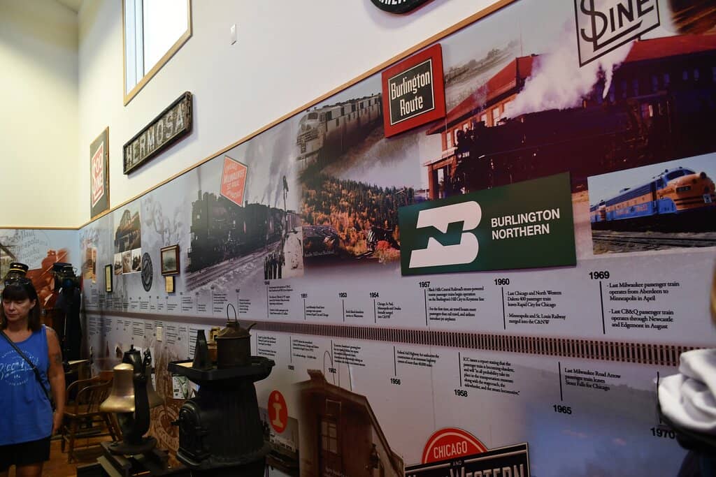 Model Railroad Display