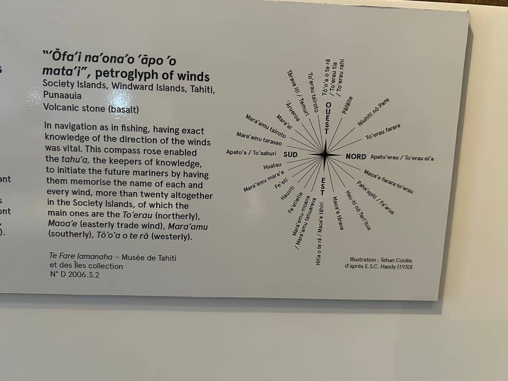 Captain Cook's Anchor