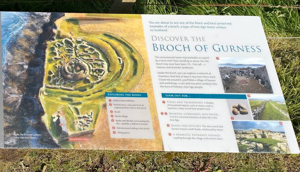 Iron Age Village Ruins