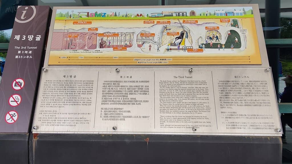 Third Infiltration Tunnel