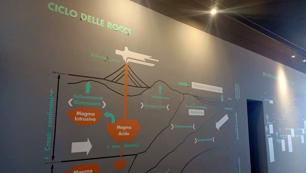 Elba's Geological Heritage