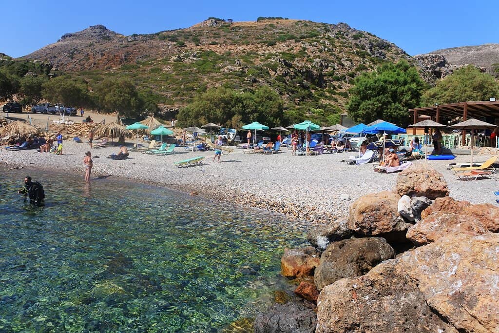 Free Sunbeds & Umbrellas