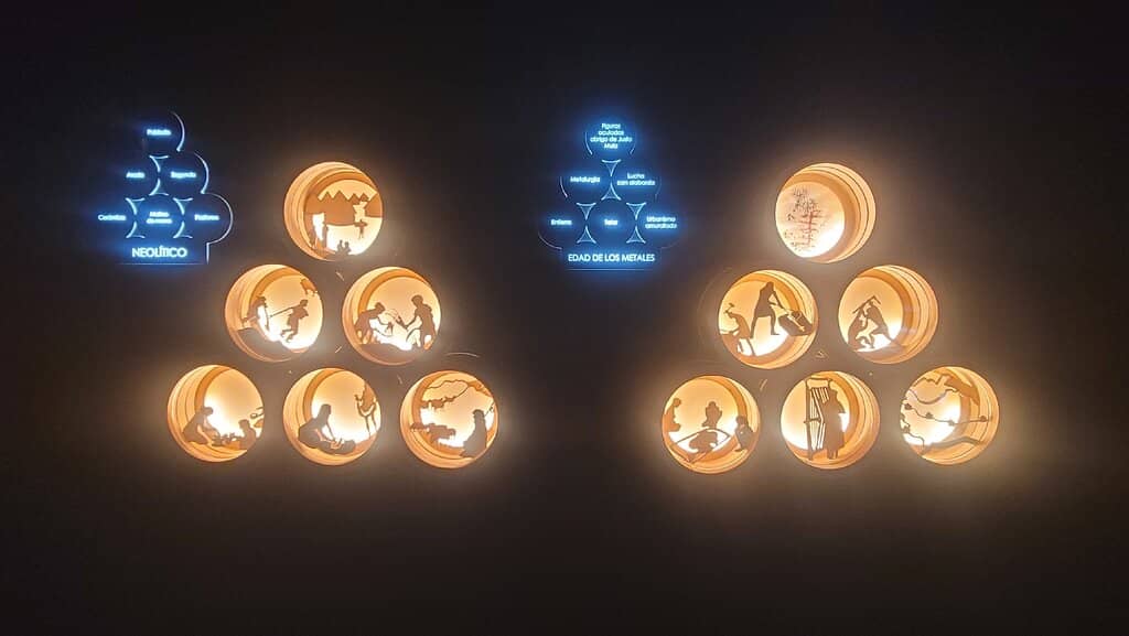 Temporary Archaeological Exhibitions