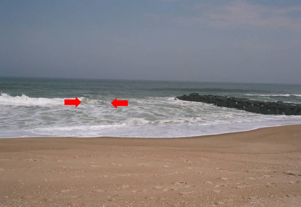 Rip Current Phenomenon