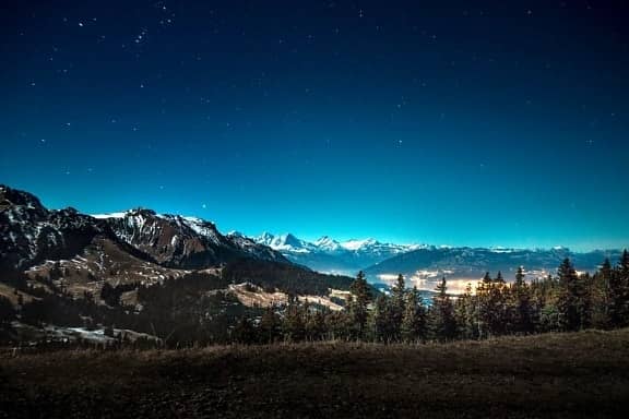 Panoramic Viewpoints