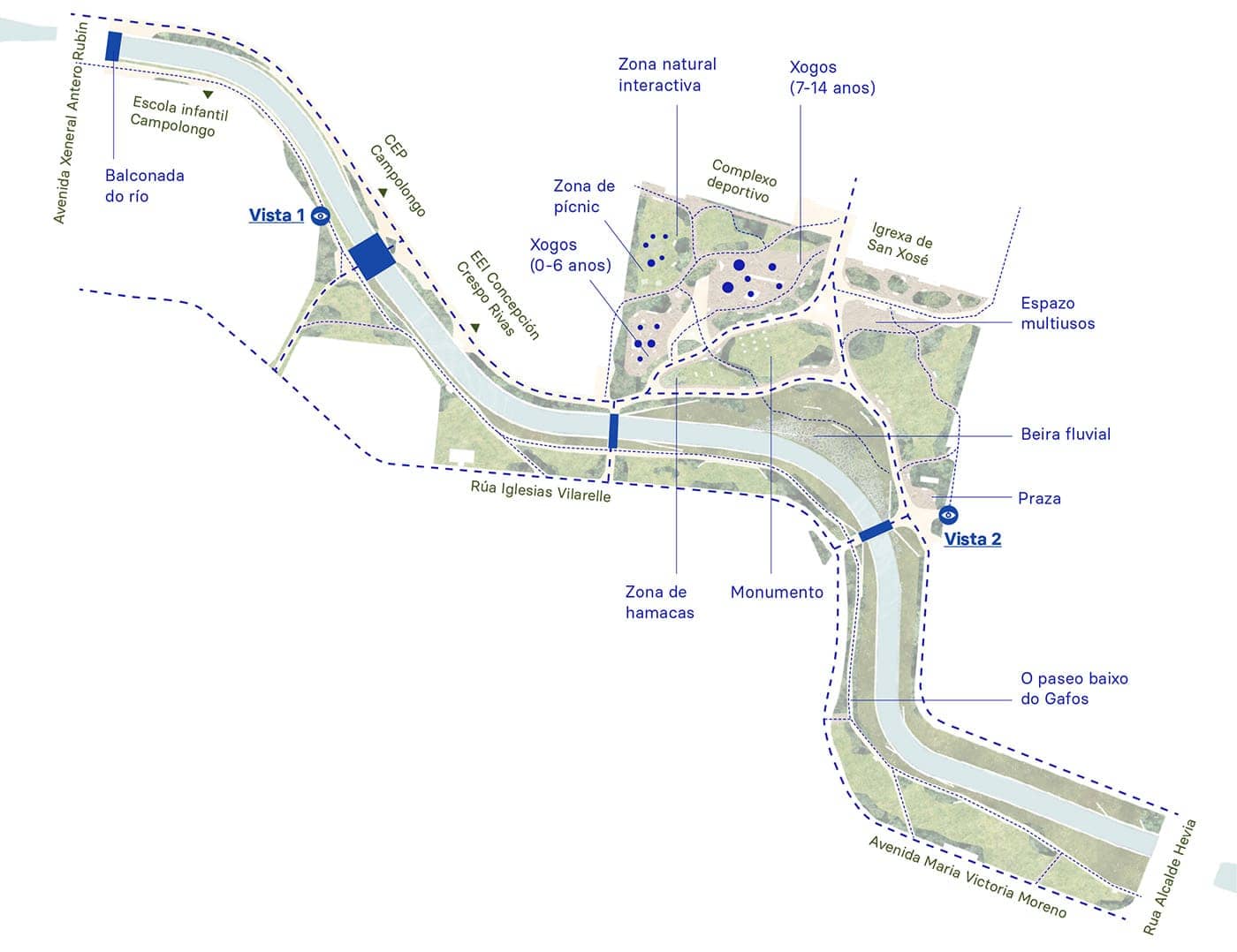 Community Revitalization