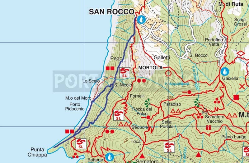 Scenic Coastal Hike