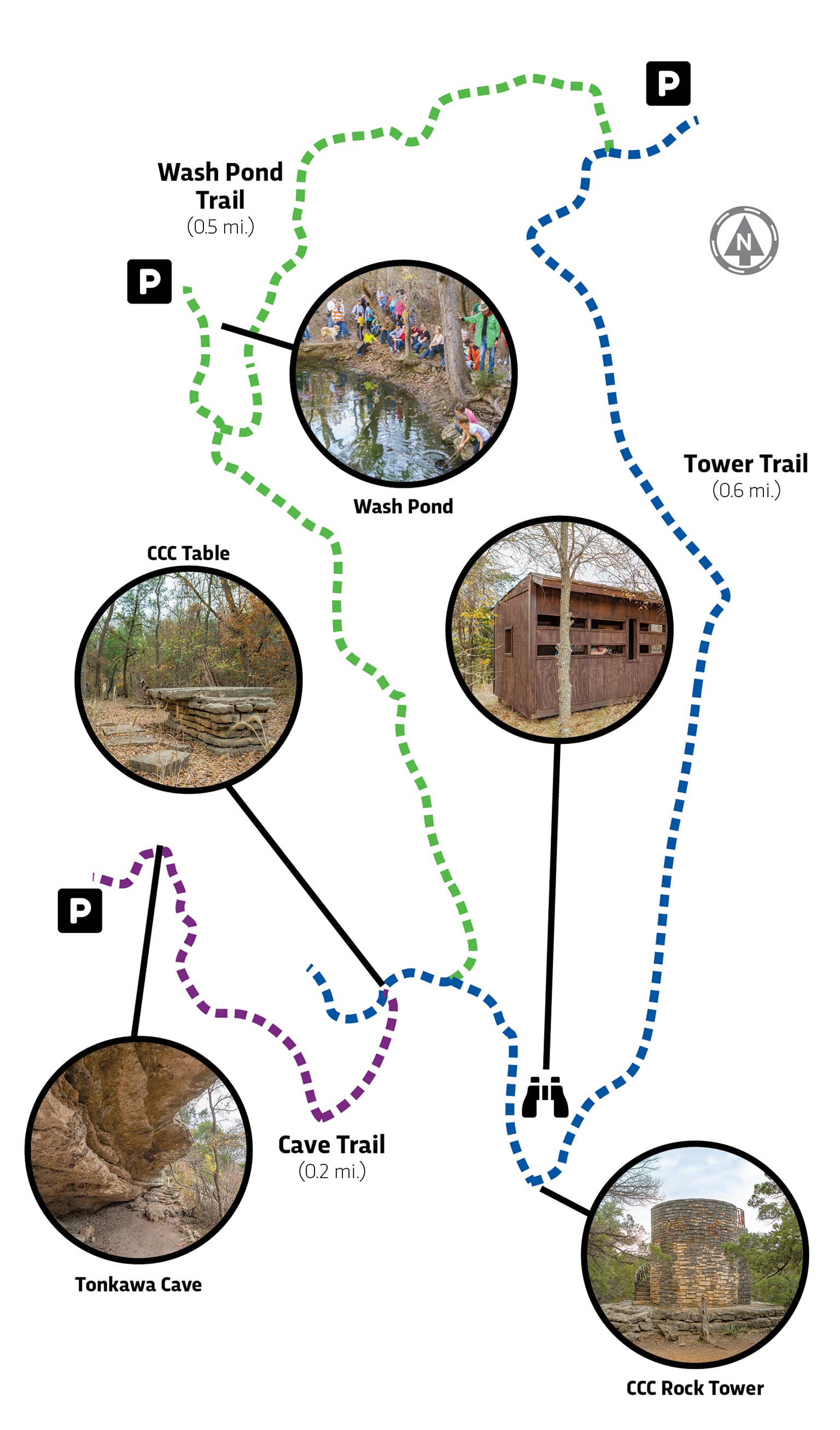 CCC Trails