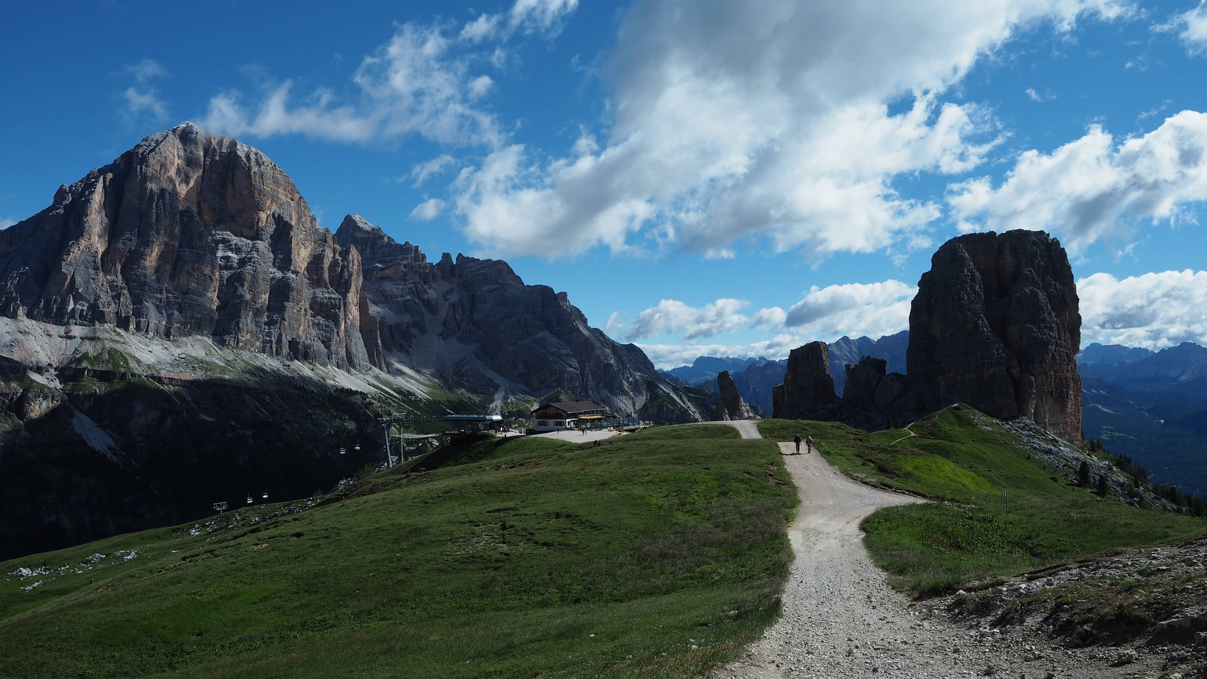 Panoramic Mountain Views
