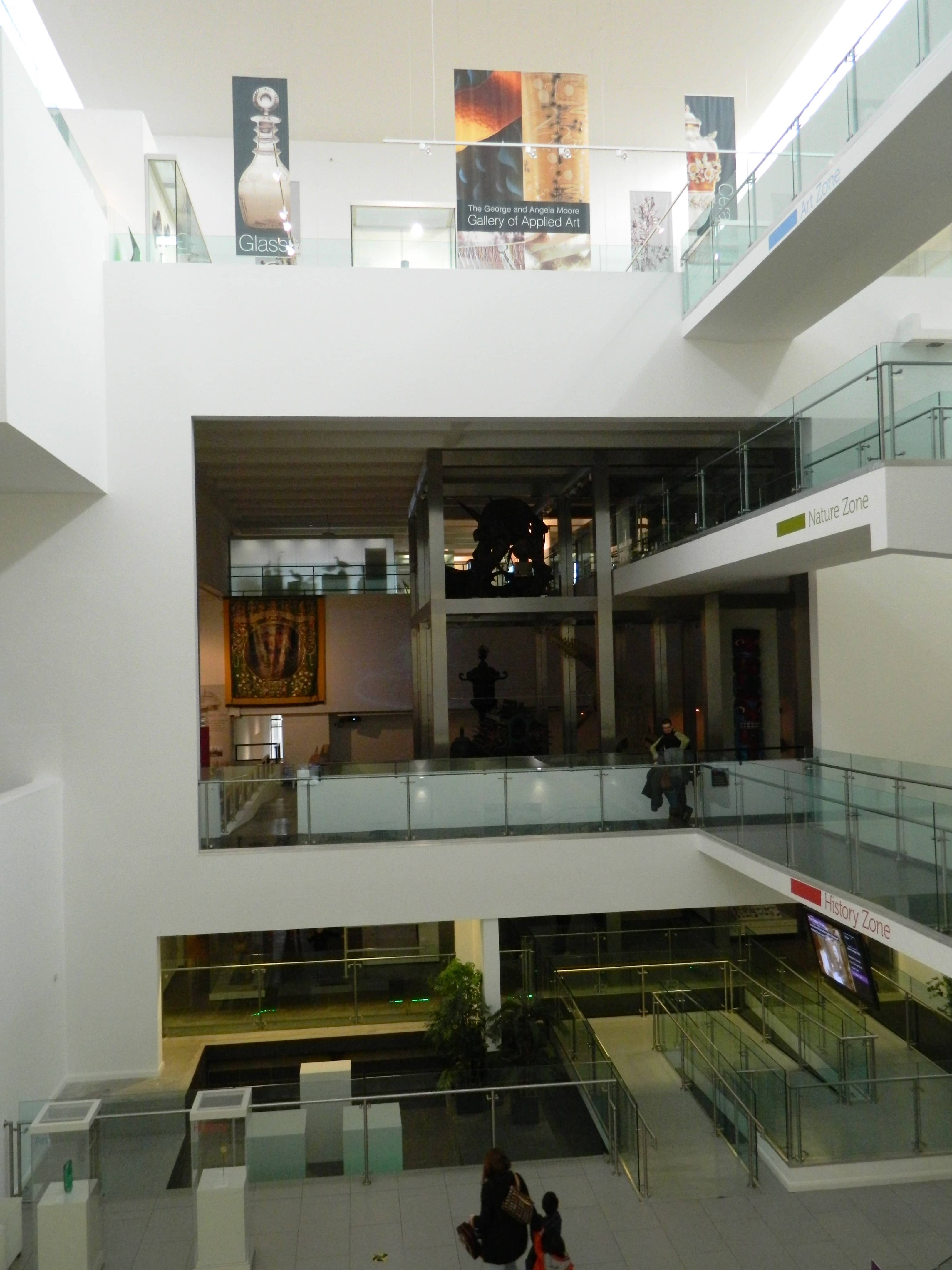 Art Collections