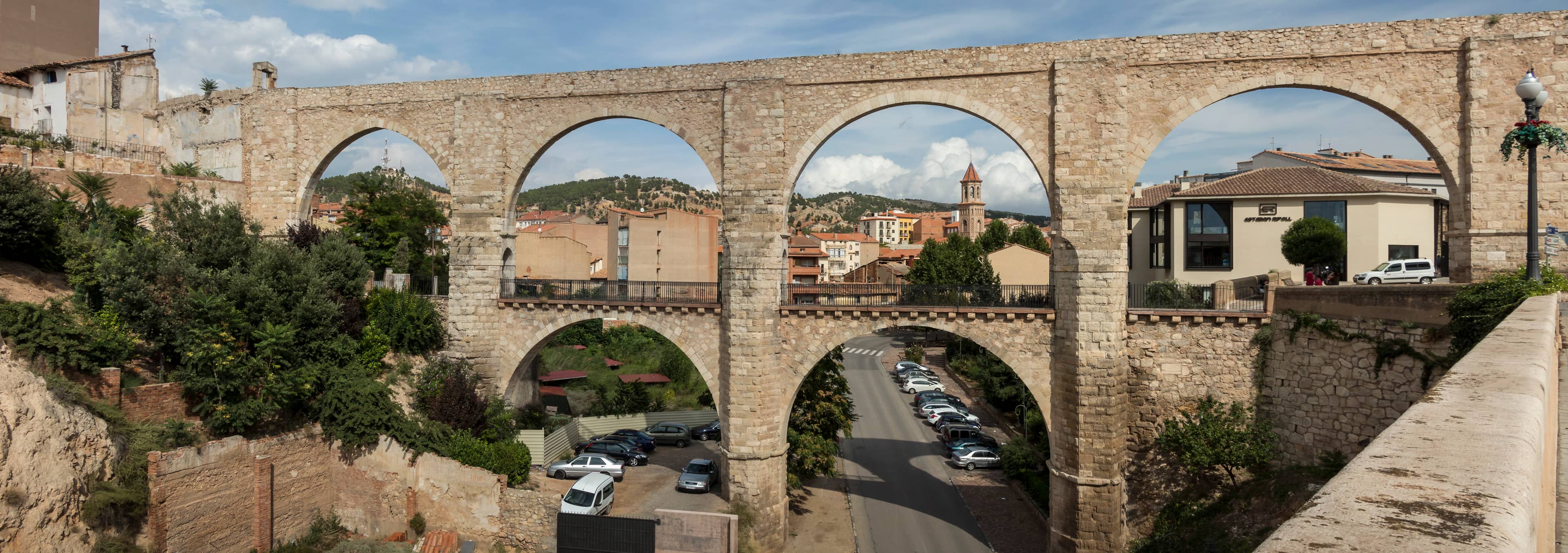 Aqueduct Proximity