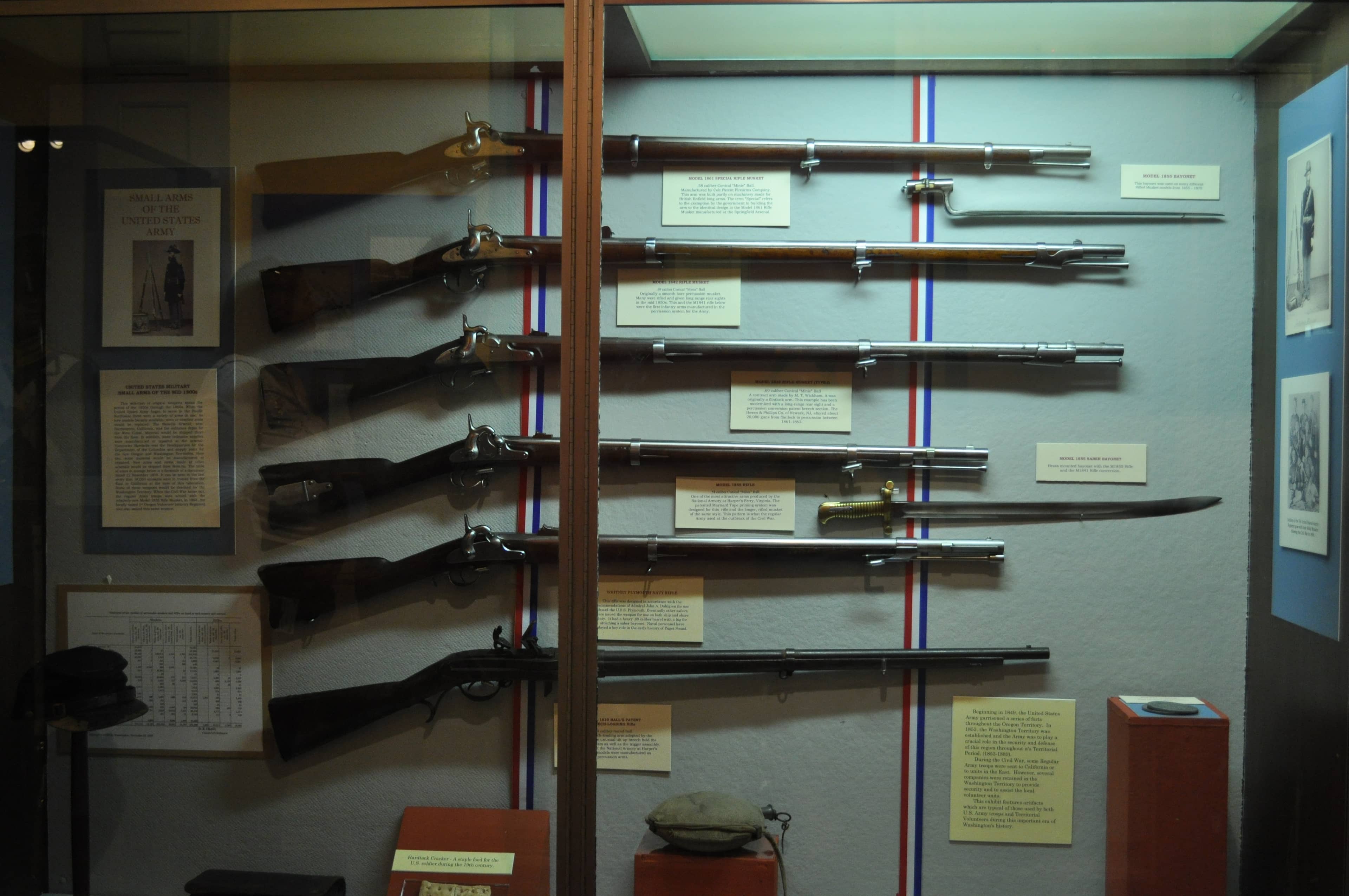 Civil War Exhibits