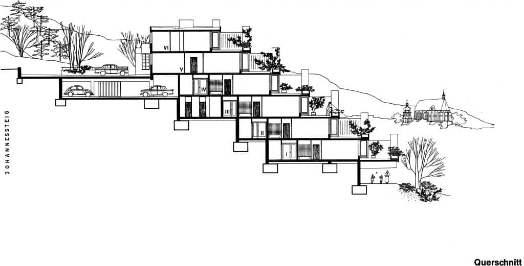 The 'Golden Staircase' Itself