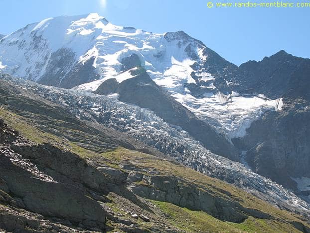 The Challenging Ascent