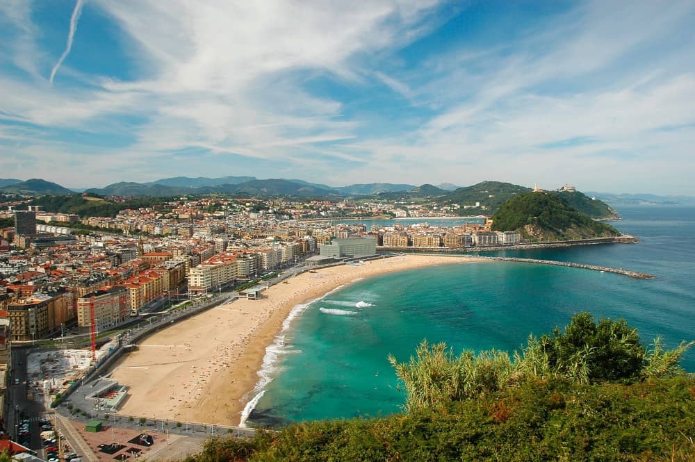 La Zurriola Beach