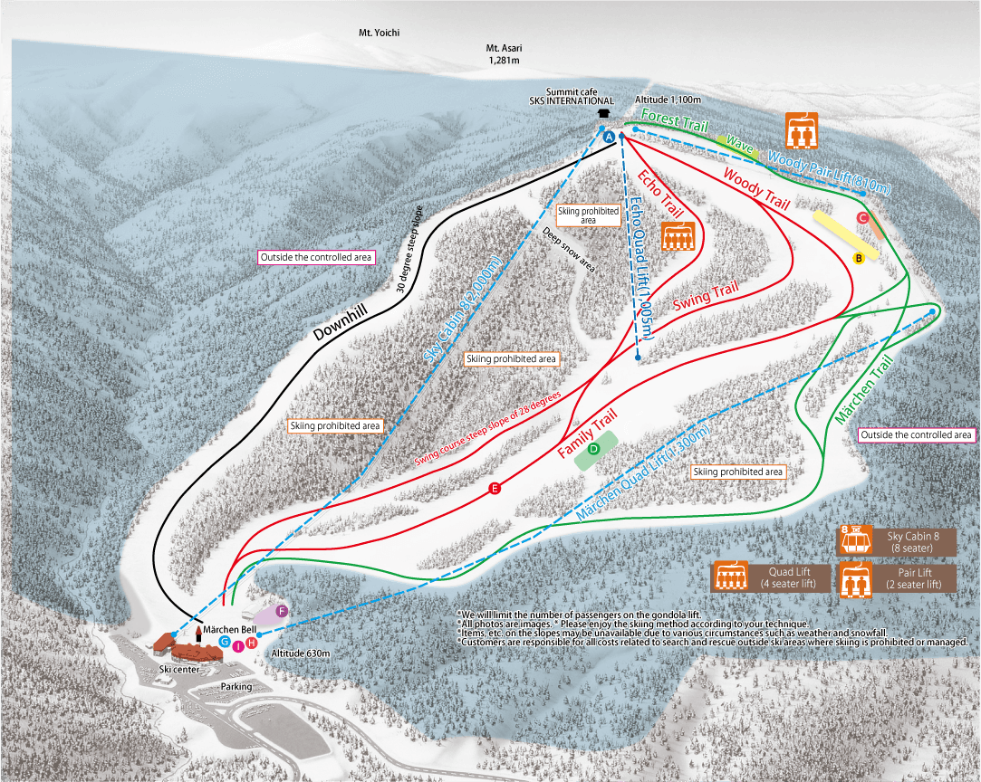 Beginner-Friendly Slopes