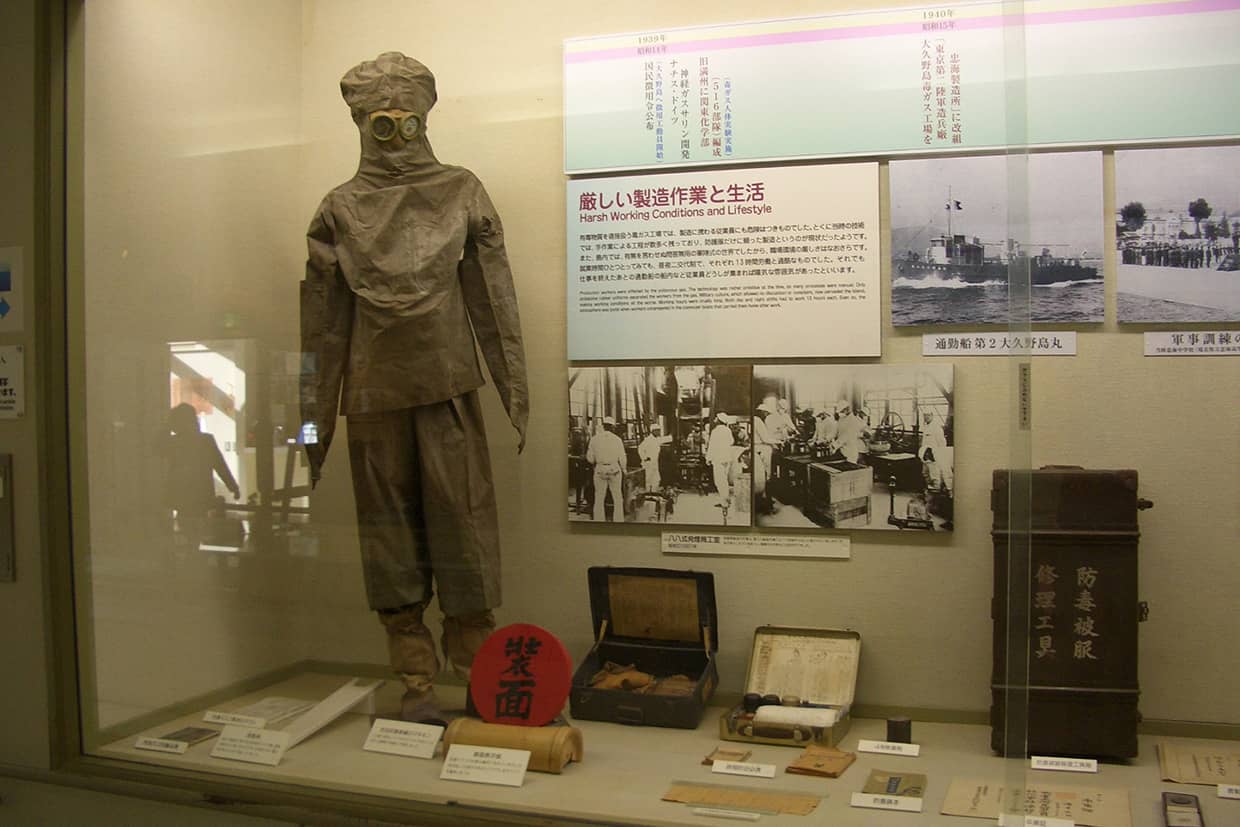 Poison Gas Museum