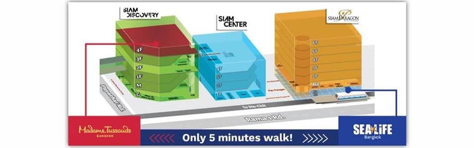 Interactive Zones