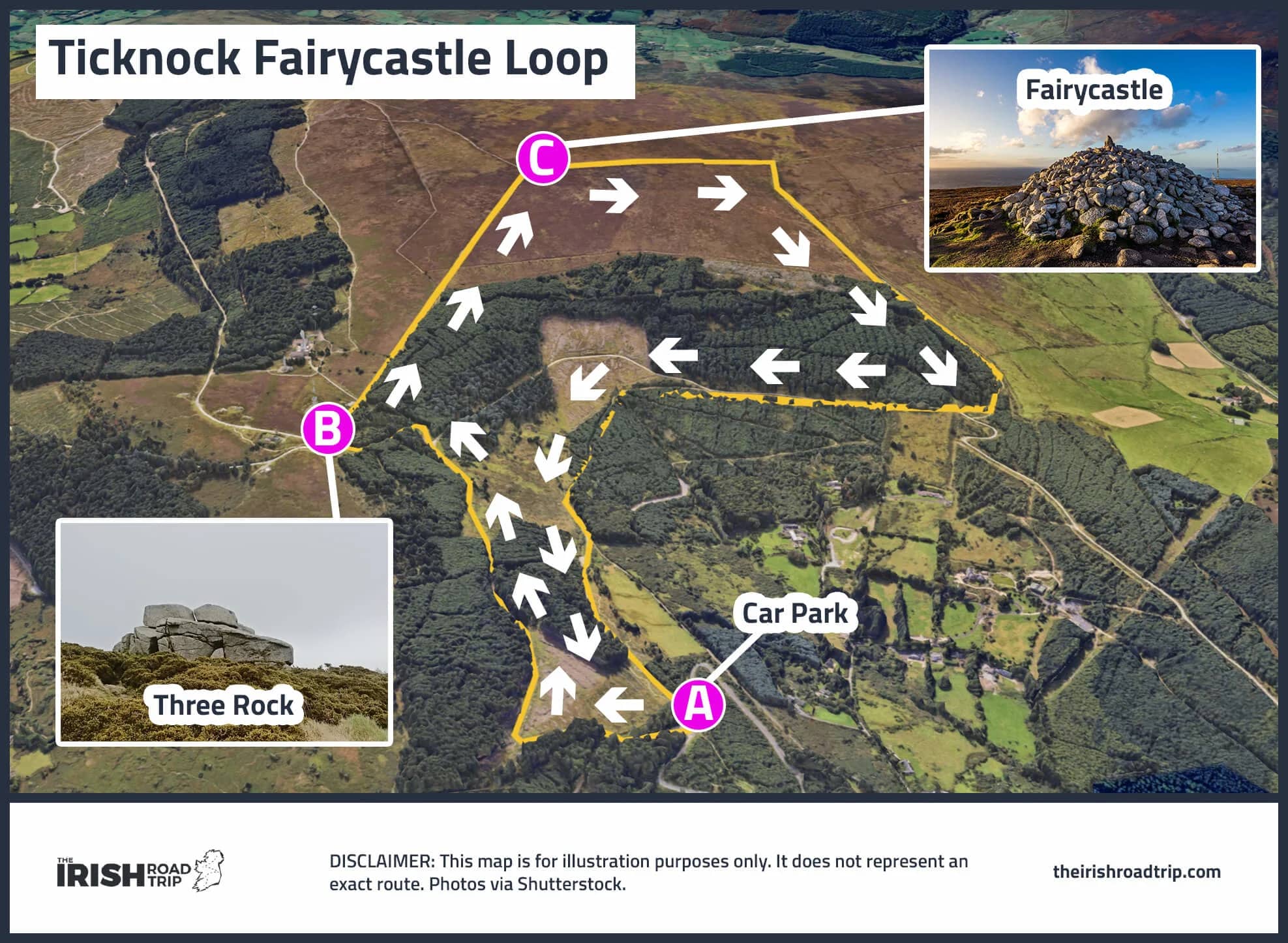Ticknock Forest Trails