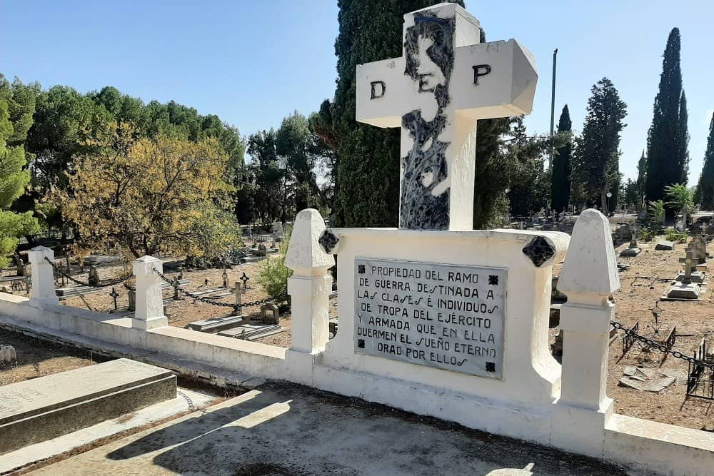 Civil War Memorials