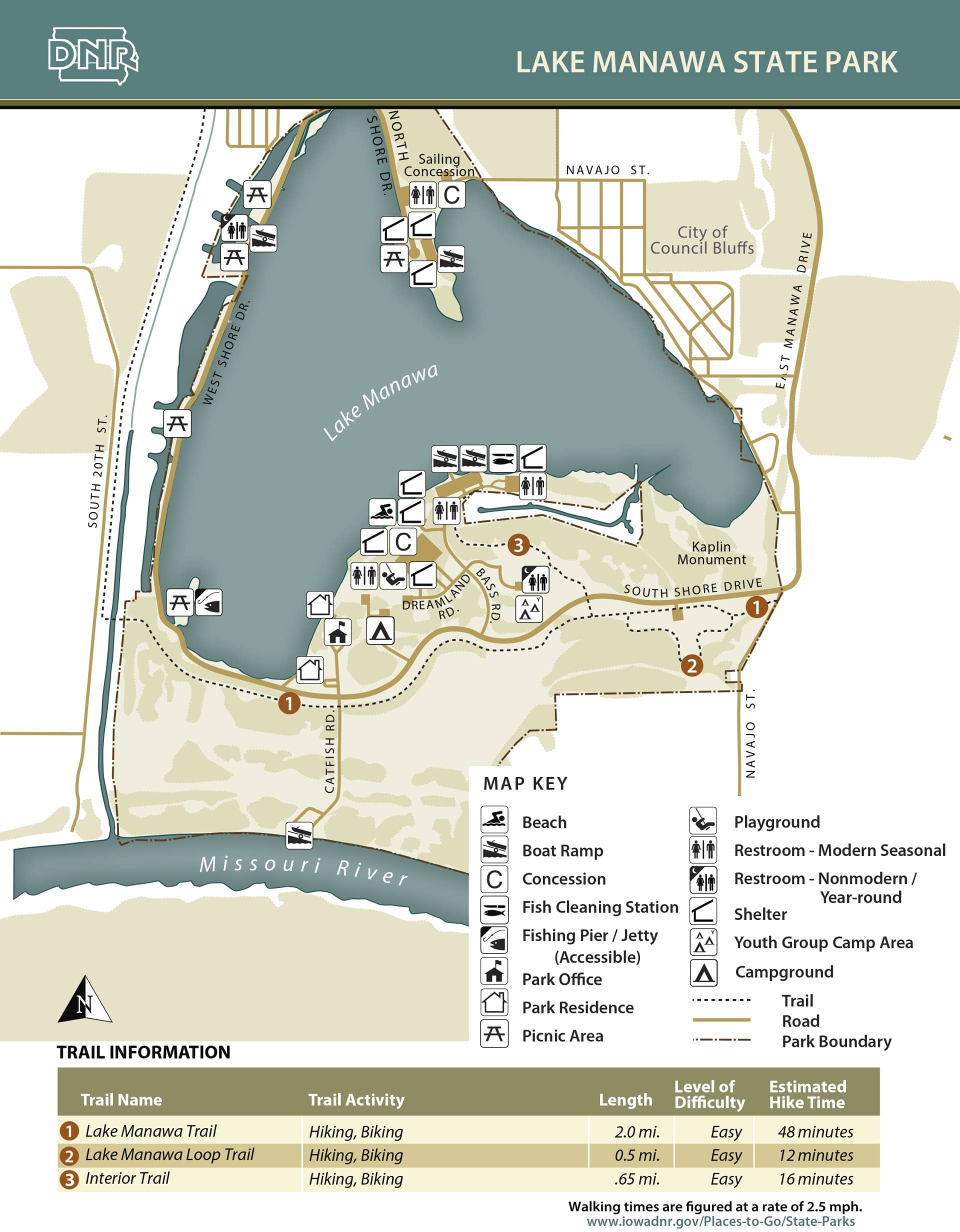 Boating & Water Sports