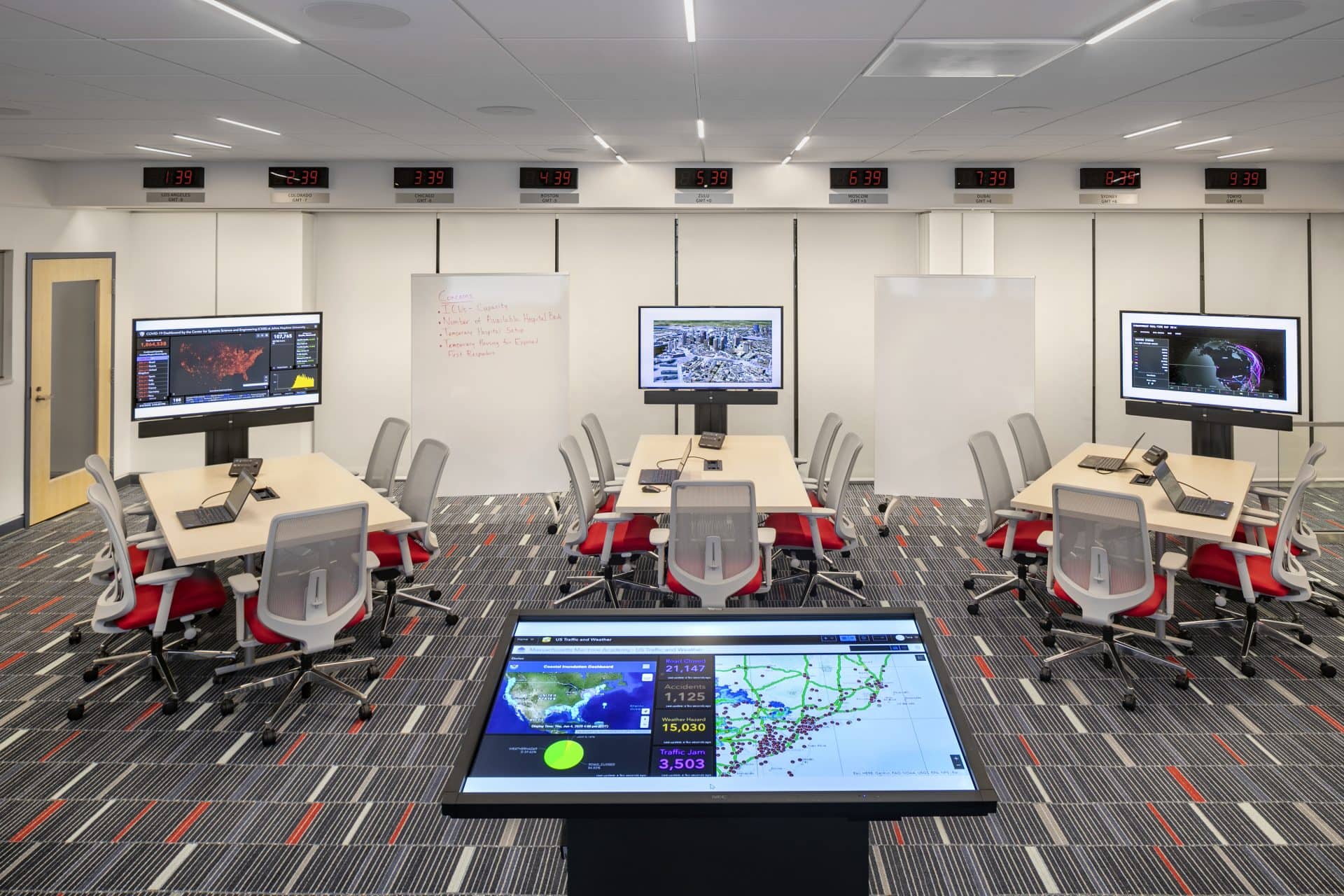 Professional Training Environment