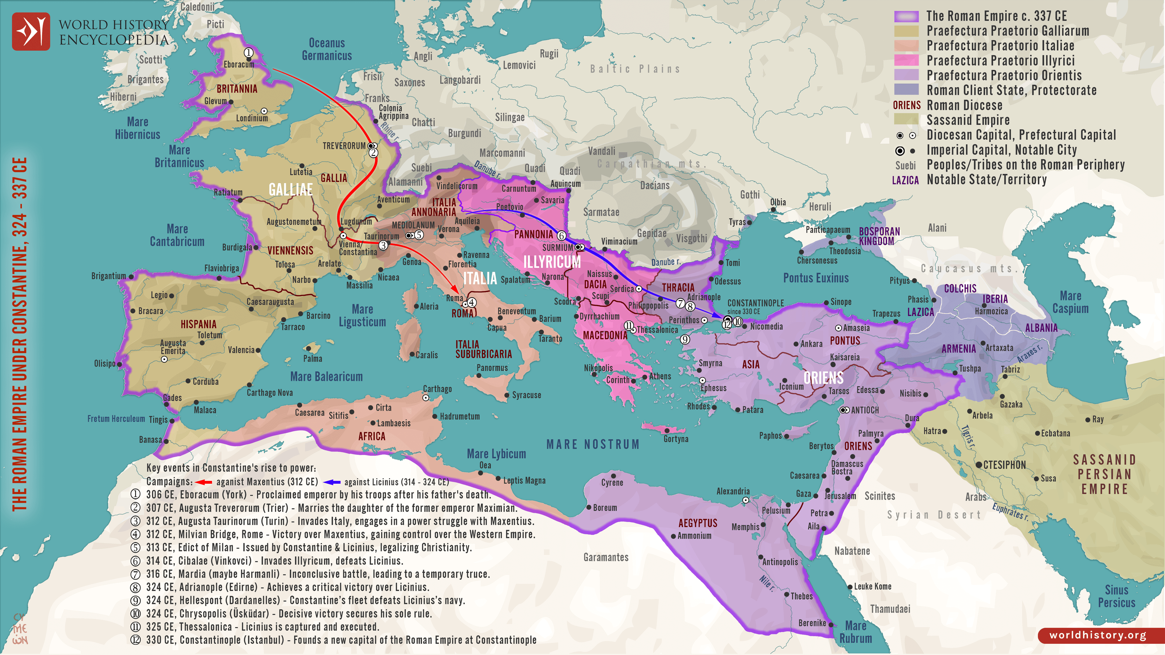 Historical Context