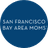 San Francisco Bay Area Moms