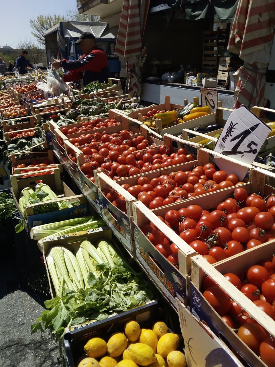 Just part of the market