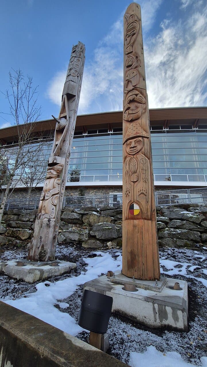 Squamish Lil'wat Cultural Centre