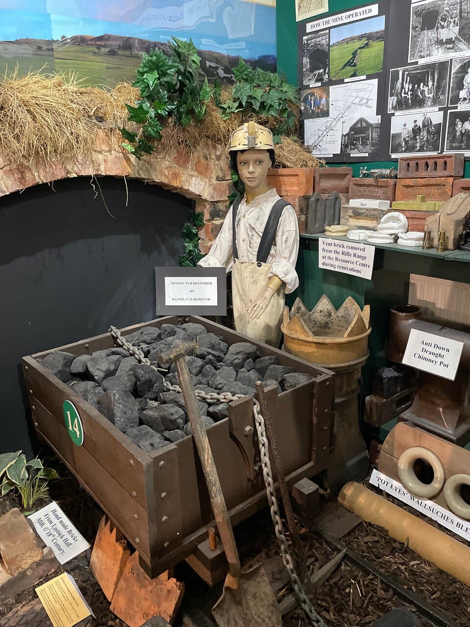 Horwich Heritage Centre