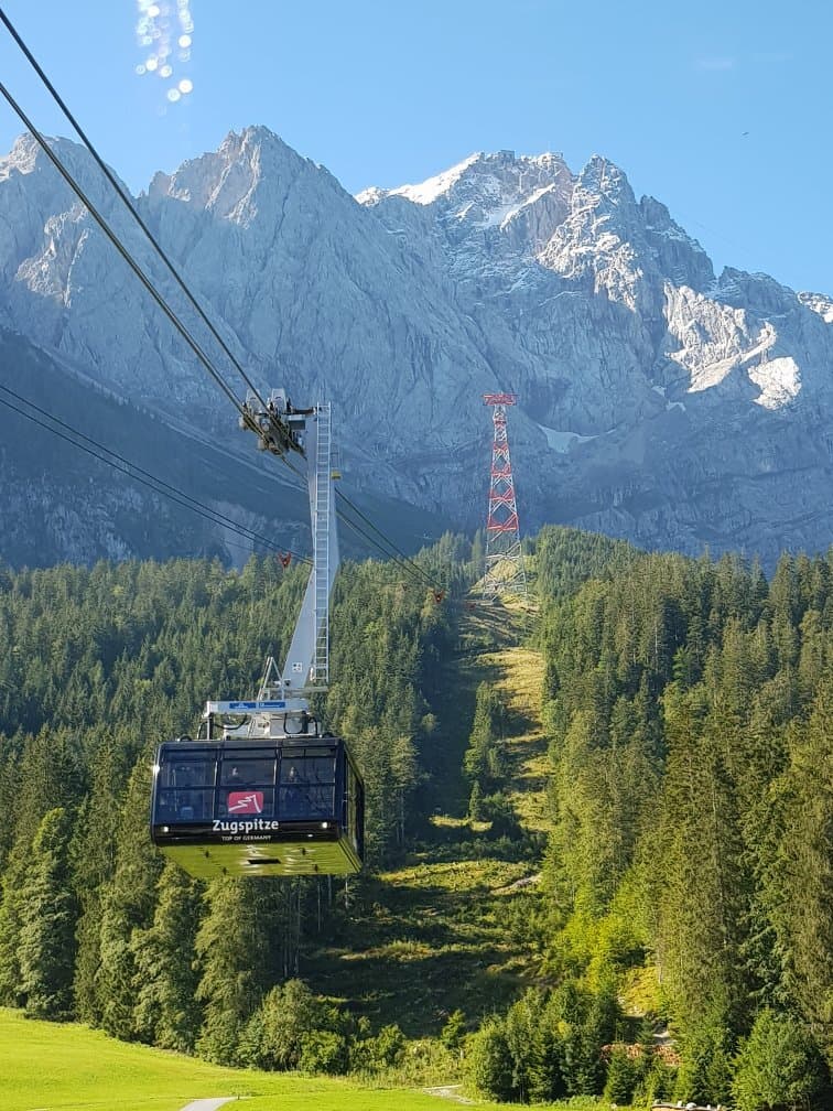 Zugspitze Cable Car